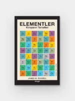 Elementler